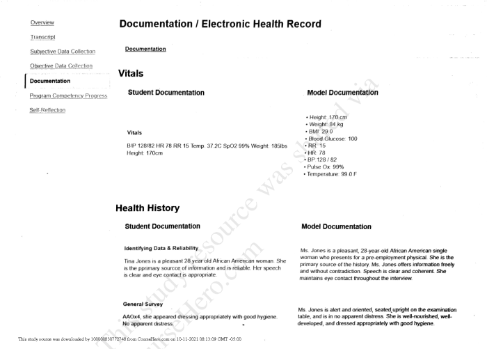 Shadow health tina jones comprehensive assessment subjective data