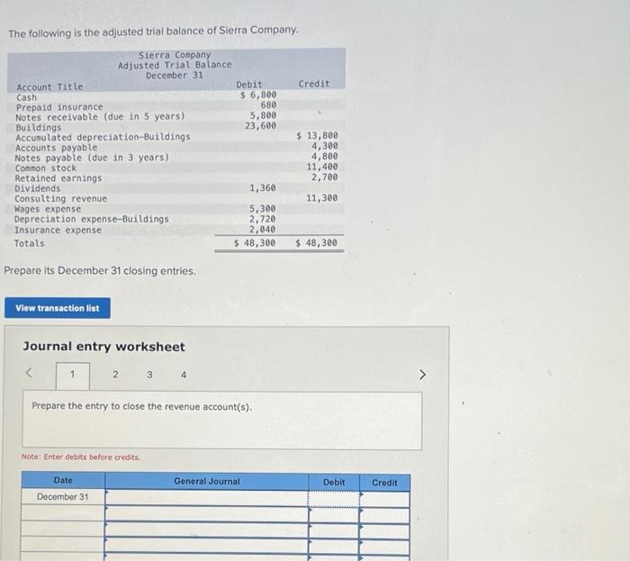 The following is the adjusted trial balance of sierra company