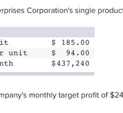 Data concerning bedwell enterprises corporation's single product appear below